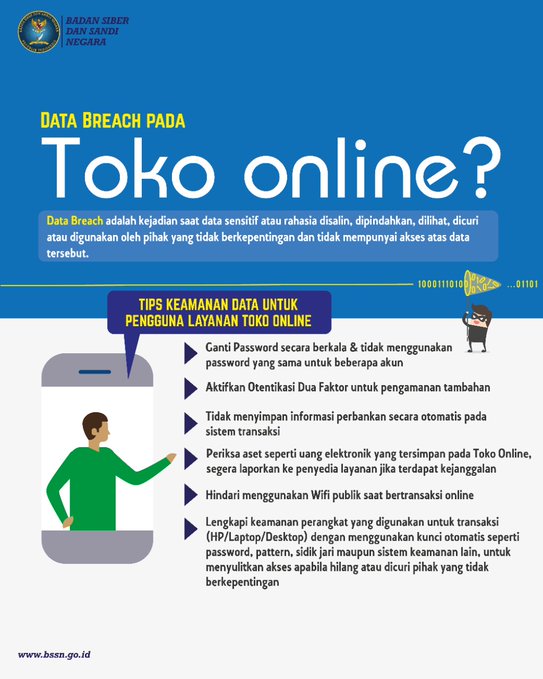 Tips Keamanan Data Untuk Pengguna Layanan Toko Online