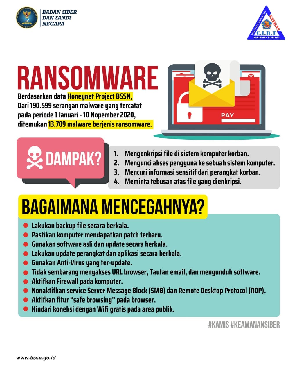 Mengenal Ransomware dan Upaya Pencegahan Awal