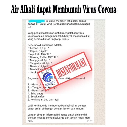 Air Alkali dapat Membunuh Virus Corona