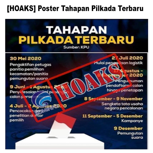 Poster Tahapan Pilkada Terbaru