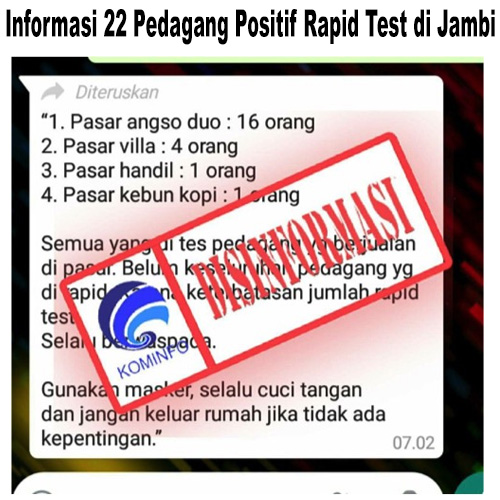 Informasi 22 Pedagang Positif Rapid Test di Jambi