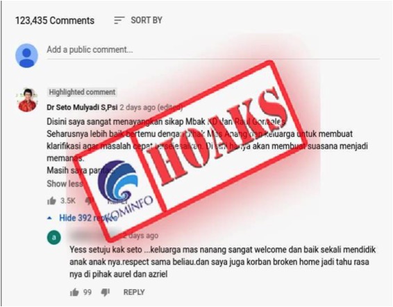 Akun Youtube Dr Seto Mulyadi S,Psi Milik Kak Seto