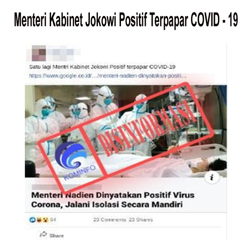 Menteri Kabinet Jokowi Positif Terpapar COVID - 19