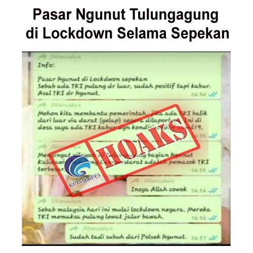 Pasar Ngunut Tulungagung di Lockdown Selama Sepekan