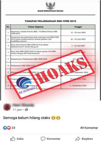 Surat Tahapan Pelaksanaan SKB CPNS 2019