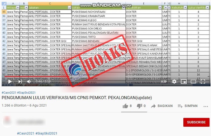 Video Hasil Seleksi CPNS dan PPPK Kota Pekalongan