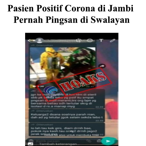 Pasien Positif Corona di Jambi Pernah Pingsan di Swalayan