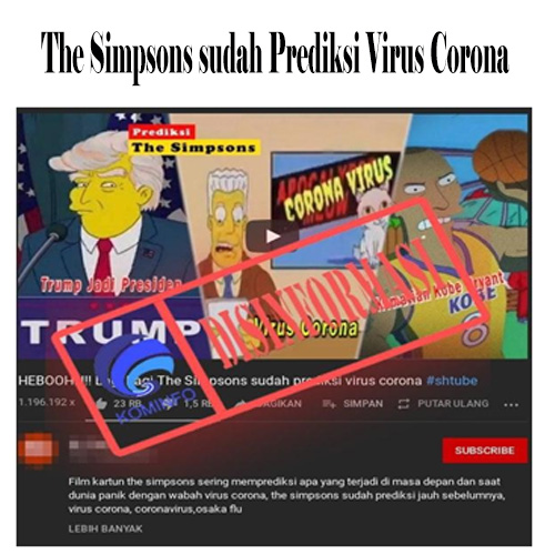 The Simpsons sudah Prediksi Virus Corona