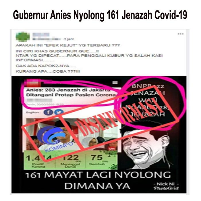 Gubernur Anies Nyolong 161 Jenazah Covid-19