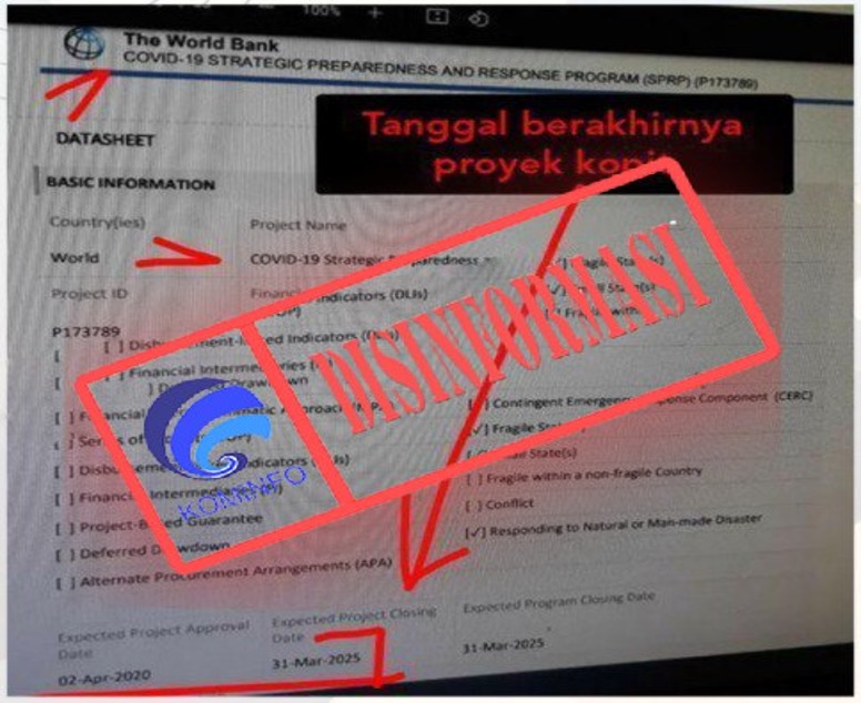Dokumen Bank Dunia Disebut Tunjukkan Tanggal Berakhirnya Proyek Covid-19