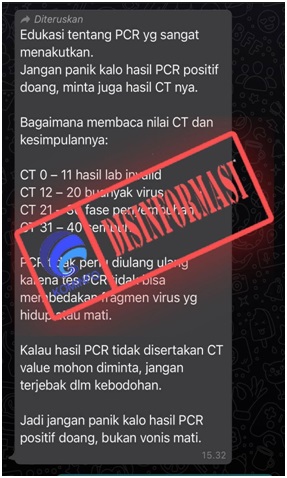 CT Value Sebagai Penentu Kesembuhan Pasien Covid-19