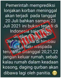 Pemerintah Prediksi Lonjakan Korban Meninggal akan Terjadi pada Tanggal 20 sampai dengan 22 Juli 2021