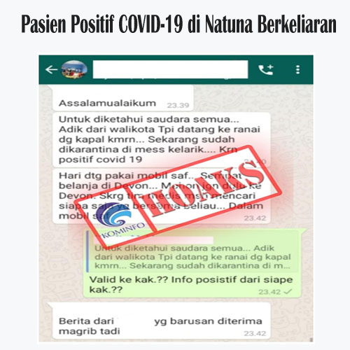 Pasien Positif COVID-19 di Natuna Berkeliaran