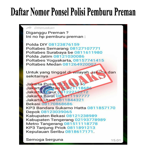 Daftar Nomor Ponsel Polisi Pemburu Preman