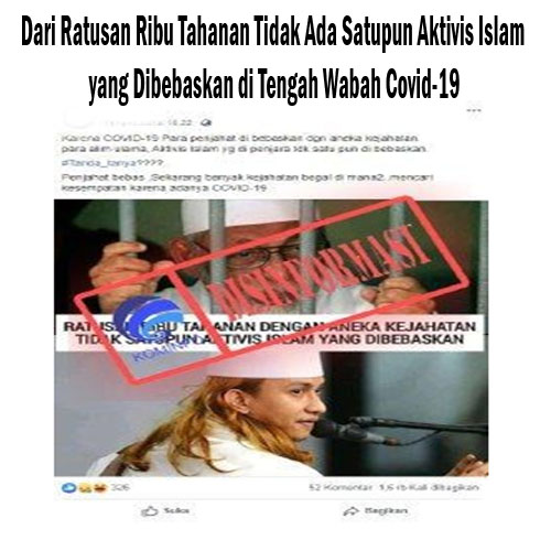 Dari Ratusan Ribu Tahanan Tidak Ada Satupun Aktivis Islam yang Dibebaskan di Tengah Wabah Covid-19