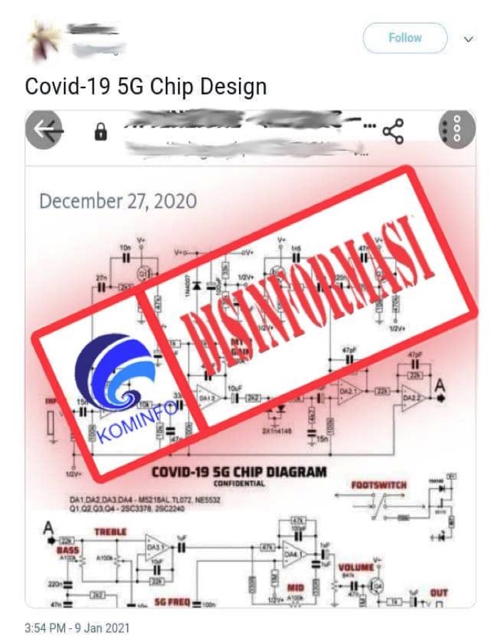 Diagram Chip 5G pada Vaksin Covid-19