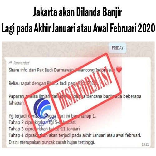 Jakarta akan Dilanda Banjir Lagi pada Akhir Januari atau Awal Februari 2020