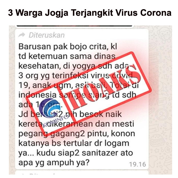 3 Warga Jogja Terjangkit Virus Corona