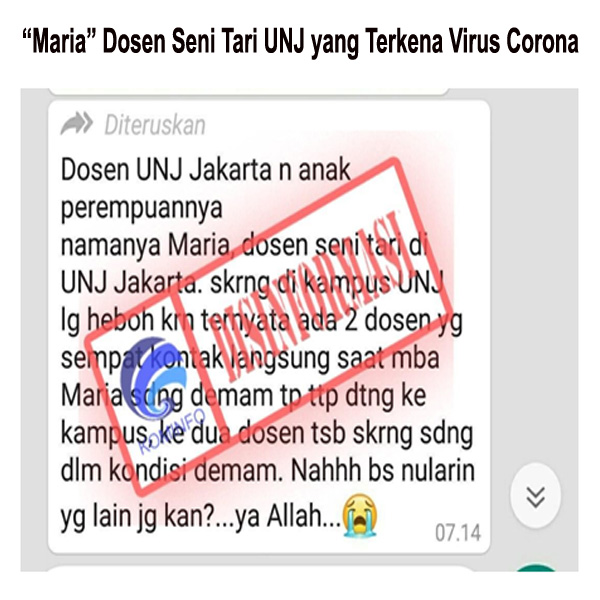 “Maria” Dosen Seni Tari UNJ yang Terkena Virus Corona