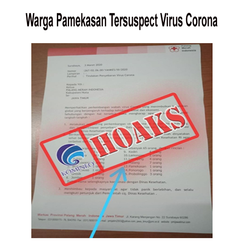 Warga Pamekasan Tersuspect Virus Corona