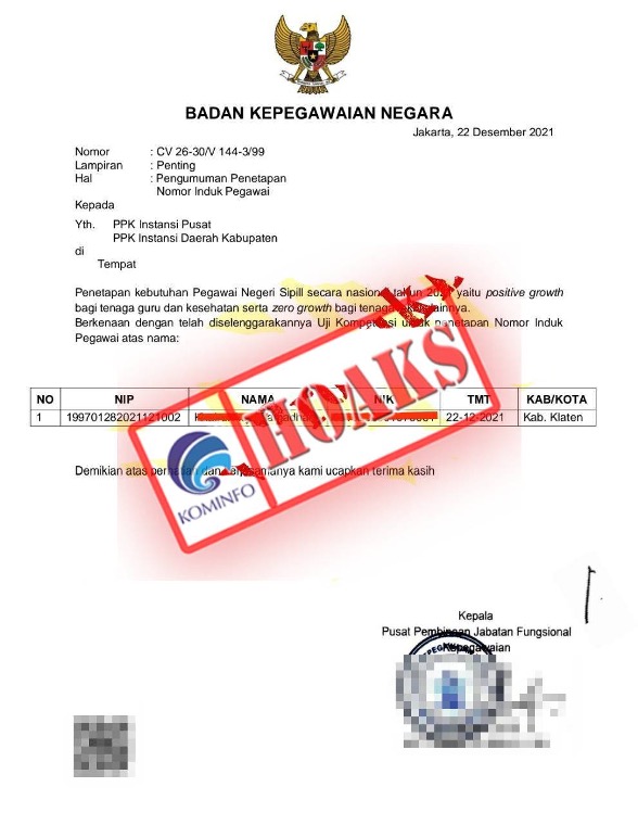 Surat Pengumuman Penetapan Nomor Induk Pegawai